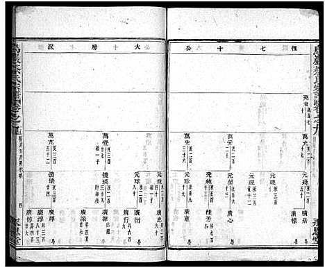 [蔡]暨阳乌巖蔡氏宗谱_32卷 (浙江) 暨阳乌巖蔡氏家谱_十.pdf