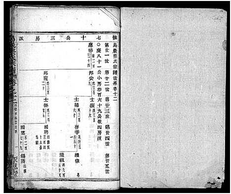 [蔡]暨阳乌巖蔡氏宗谱_32卷 (浙江) 暨阳乌巖蔡氏家谱_十三.pdf