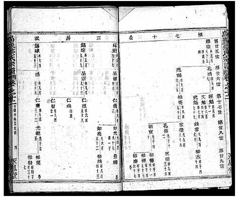 [蔡]暨阳乌巖蔡氏宗谱_32卷 (浙江) 暨阳乌巖蔡氏家谱_十三.pdf