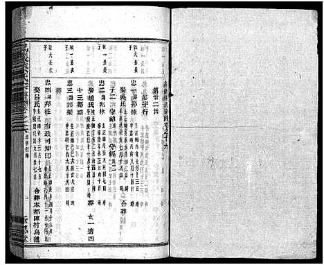 [蔡]暨阳乌巖蔡氏宗谱_32卷 (浙江) 暨阳乌巖蔡氏家谱_十七.pdf