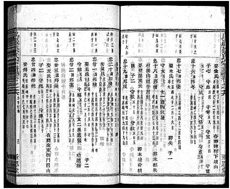 [蔡]暨阳乌巖蔡氏宗谱_32卷 (浙江) 暨阳乌巖蔡氏家谱_十七.pdf