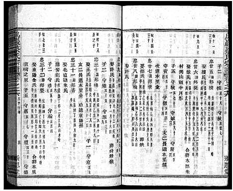 [蔡]暨阳乌巖蔡氏宗谱_32卷 (浙江) 暨阳乌巖蔡氏家谱_十七.pdf