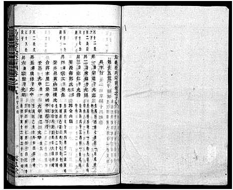 [蔡]暨阳乌巖蔡氏宗谱_32卷 (浙江) 暨阳乌巖蔡氏家谱_十九.pdf