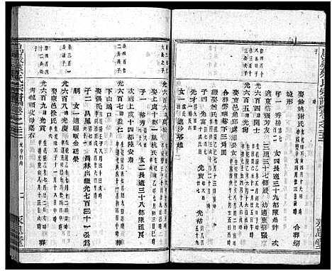 [蔡]暨阳乌巖蔡氏宗谱_32卷 (浙江) 暨阳乌巖蔡氏家谱_二十三.pdf