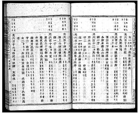 [蔡]暨阳乌巖蔡氏宗谱_32卷 (浙江) 暨阳乌巖蔡氏家谱_二十三.pdf