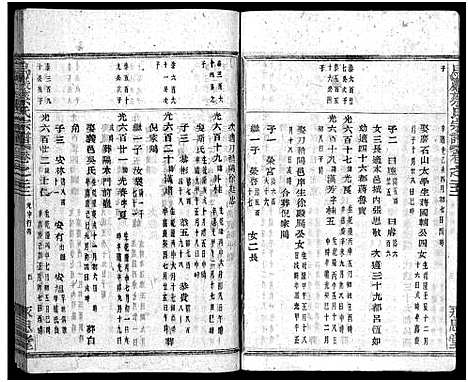 [蔡]暨阳乌巖蔡氏宗谱_32卷 (浙江) 暨阳乌巖蔡氏家谱_二十三.pdf