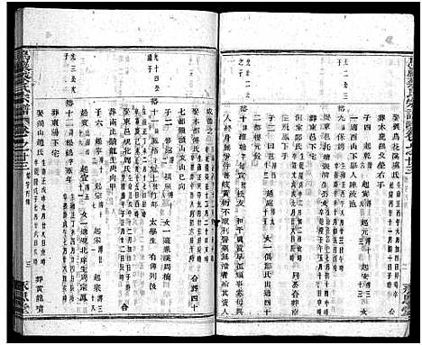 [蔡]暨阳乌巖蔡氏宗谱_32卷 (浙江) 暨阳乌巖蔡氏家谱_二十四.pdf