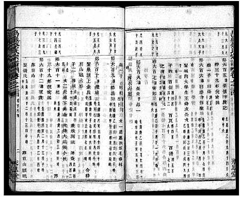 [蔡]暨阳乌巖蔡氏宗谱_32卷 (浙江) 暨阳乌巖蔡氏家谱_二十五.pdf