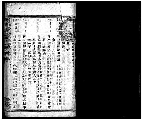 [蔡]暨阳乌巖蔡氏宗谱_32卷 (浙江) 暨阳乌巖蔡氏家谱_二十六.pdf