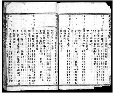 [蔡]暨阳乌巖蔡氏宗谱_32卷 (浙江) 暨阳乌巖蔡氏家谱_三十.pdf