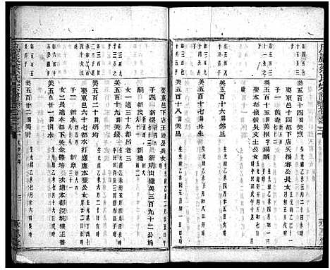 [蔡]暨阳乌巖蔡氏宗谱_32卷 (浙江) 暨阳乌巖蔡氏家谱_三十一.pdf