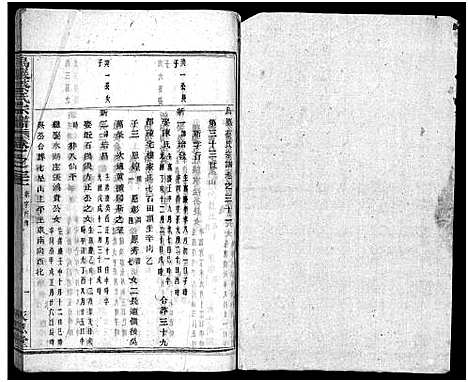 [蔡]暨阳乌巖蔡氏宗谱_32卷 (浙江) 暨阳乌巖蔡氏家谱_三十二.pdf