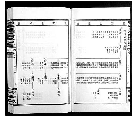 [柴]暨阳里亭柴氏宗谱 (浙江) 暨阳里亭柴氏家谱_二.pdf