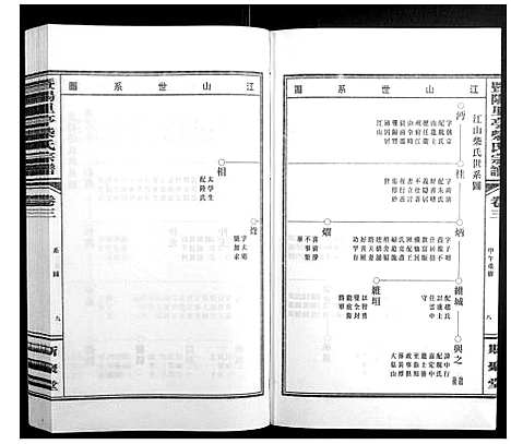 [柴]暨阳里亭柴氏宗谱 (浙江) 暨阳里亭柴氏家谱_二.pdf