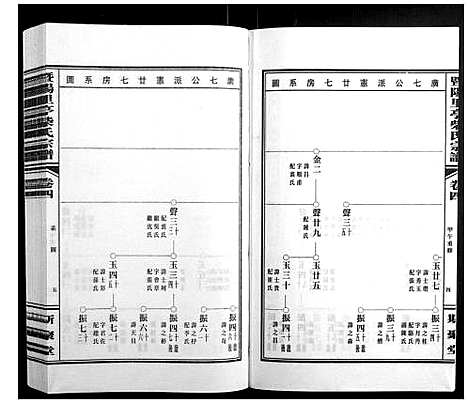 [柴]暨阳里亭柴氏宗谱 (浙江) 暨阳里亭柴氏家谱_三.pdf