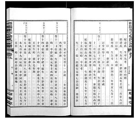 [柴]暨阳里亭柴氏宗谱 (浙江) 暨阳里亭柴氏家谱_八.pdf