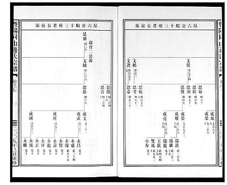 [边]暨阳边氏宗谱 (浙江) 暨阳边氏家谱_八.pdf