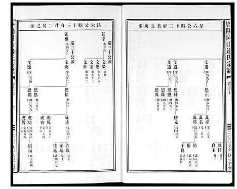 [边]暨阳边氏宗谱 (浙江) 暨阳边氏家谱_八.pdf