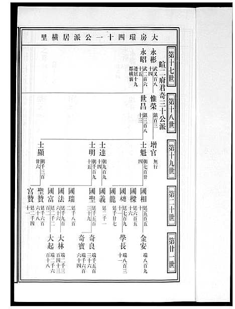 [边]暨阳边氏宗谱 (浙江) 暨阳边氏家谱_九.pdf