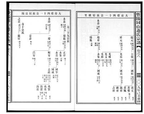 [边]暨阳边氏宗谱 (浙江) 暨阳边氏家谱_九.pdf