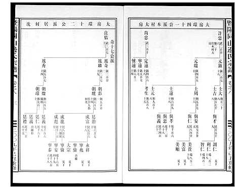 [边]暨阳边氏宗谱 (浙江) 暨阳边氏家谱_九.pdf