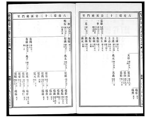 [边]暨阳边氏宗谱 (浙江) 暨阳边氏家谱_十.pdf