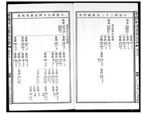 [边]暨阳边氏宗谱 (浙江) 暨阳边氏家谱_十.pdf