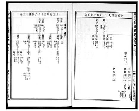 [边]暨阳边氏宗谱 (浙江) 暨阳边氏家谱_十一.pdf