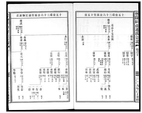 [边]暨阳边氏宗谱 (浙江) 暨阳边氏家谱_十一.pdf