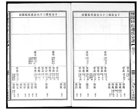 [边]暨阳边氏宗谱 (浙江) 暨阳边氏家谱_十一.pdf