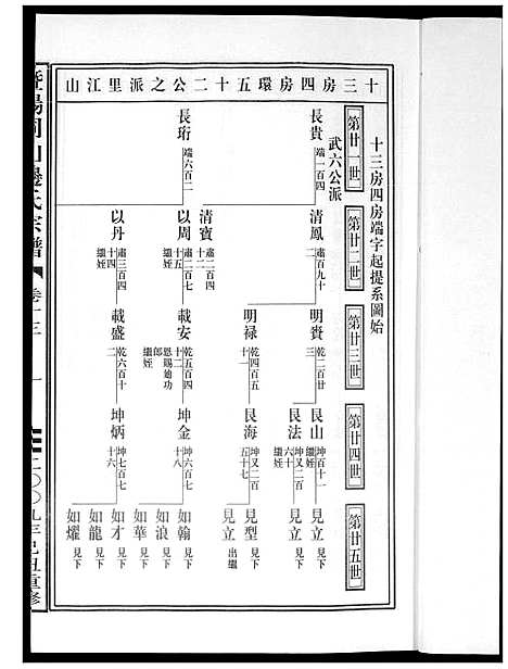 [边]暨阳边氏宗谱 (浙江) 暨阳边氏家谱_十四.pdf