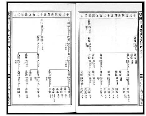 [边]暨阳边氏宗谱 (浙江) 暨阳边氏家谱_十四.pdf