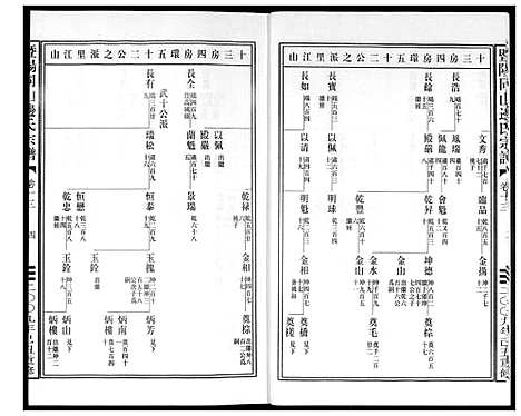 [边]暨阳边氏宗谱 (浙江) 暨阳边氏家谱_十四.pdf