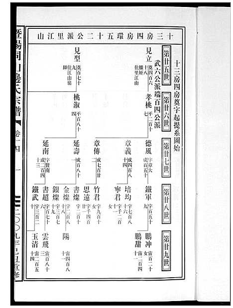 [边]暨阳边氏宗谱 (浙江) 暨阳边氏家谱_十五.pdf