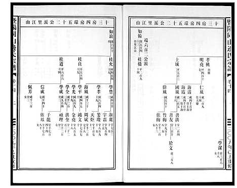 [边]暨阳边氏宗谱 (浙江) 暨阳边氏家谱_十五.pdf