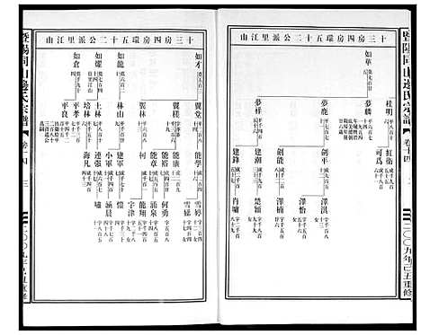 [边]暨阳边氏宗谱 (浙江) 暨阳边氏家谱_十五.pdf