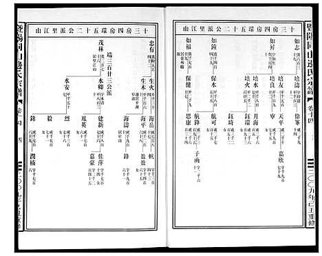 [边]暨阳边氏宗谱 (浙江) 暨阳边氏家谱_十五.pdf