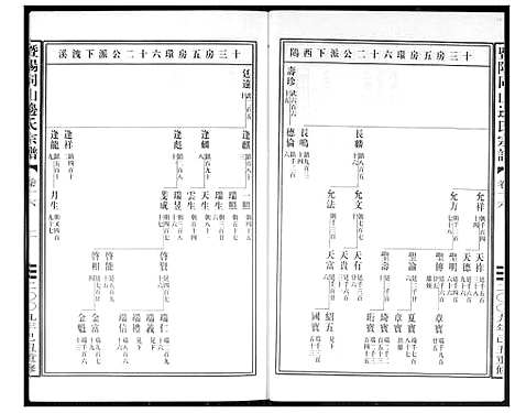 [边]暨阳边氏宗谱 (浙江) 暨阳边氏家谱_十七.pdf