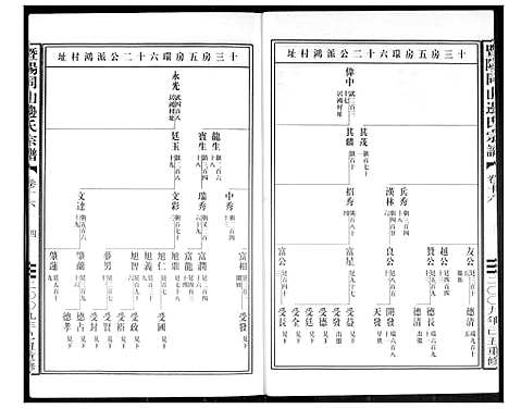 [边]暨阳边氏宗谱 (浙江) 暨阳边氏家谱_十七.pdf