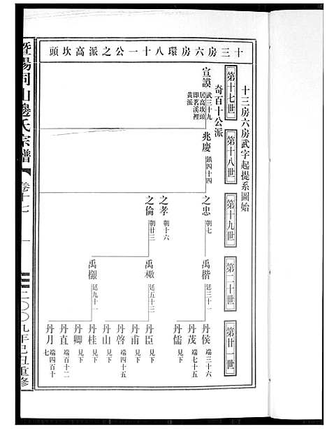 [边]暨阳边氏宗谱 (浙江) 暨阳边氏家谱_十八.pdf