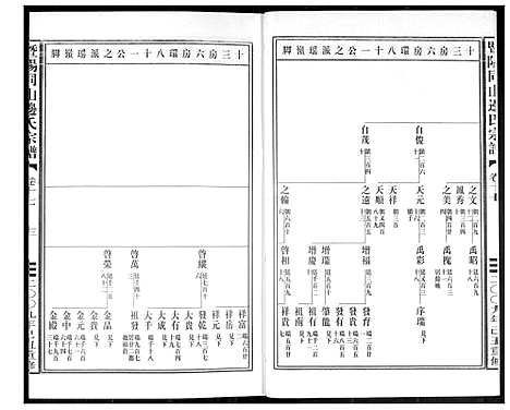 [边]暨阳边氏宗谱 (浙江) 暨阳边氏家谱_十八.pdf