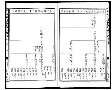 [边]暨阳边氏宗谱 (浙江) 暨阳边氏家谱_十八.pdf