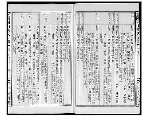 [边]暨阳边氏宗谱 (浙江) 暨阳边氏家谱_二十.pdf