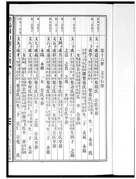 [边]暨阳边氏宗谱 (浙江) 暨阳边氏家谱_二十一.pdf