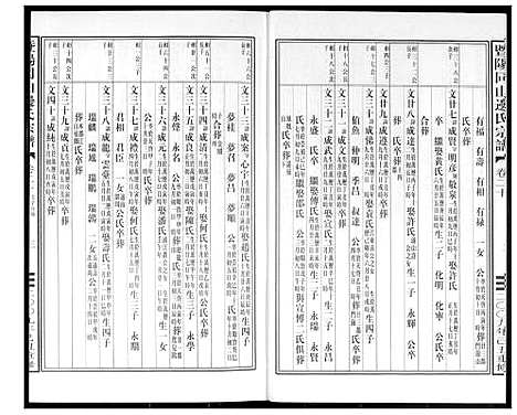 [边]暨阳边氏宗谱 (浙江) 暨阳边氏家谱_二十一.pdf