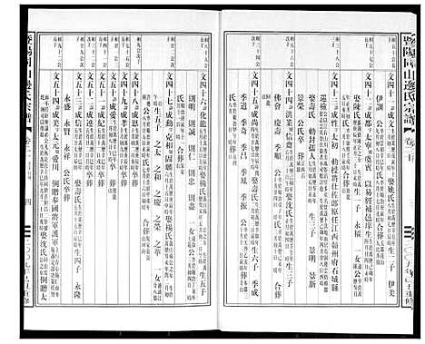 [边]暨阳边氏宗谱 (浙江) 暨阳边氏家谱_二十一.pdf