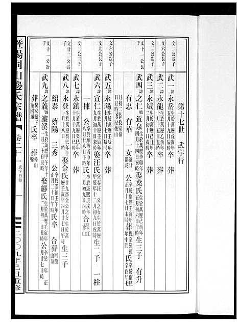 [边]暨阳边氏宗谱 (浙江) 暨阳边氏家谱_二十二.pdf