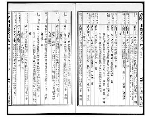 [边]暨阳边氏宗谱 (浙江) 暨阳边氏家谱_二十二.pdf