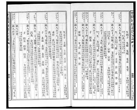 [边]暨阳边氏宗谱 (浙江) 暨阳边氏家谱_二十四.pdf