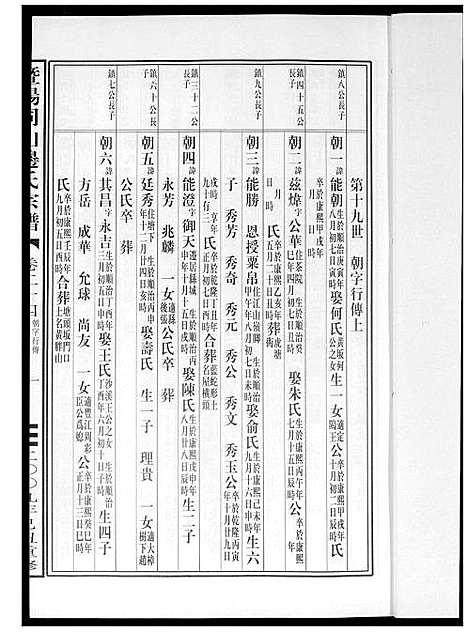 [边]暨阳边氏宗谱 (浙江) 暨阳边氏家谱_二十五.pdf